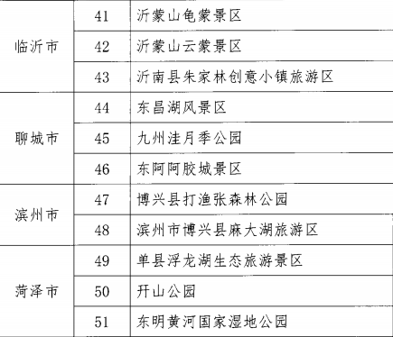 ���ֹ���F66��(�й���)�ٷ���վ